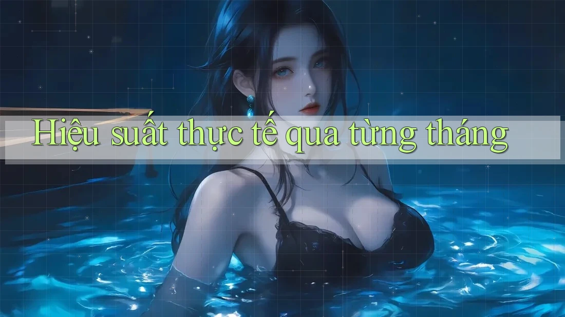 Hiệu suất thực tế qua từng tháng Hiệu suất thực tế qua từng tháng